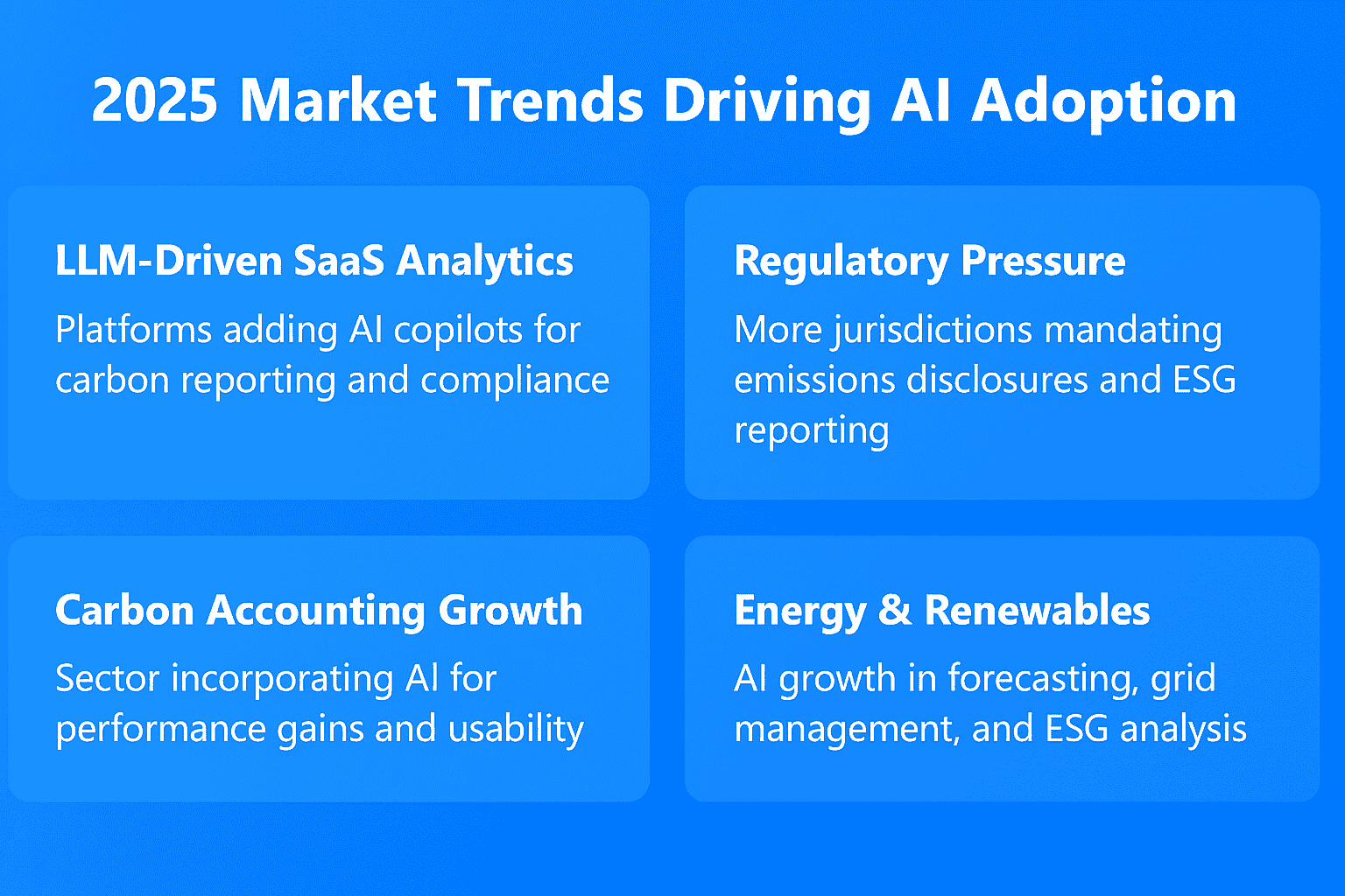 2025 market trends