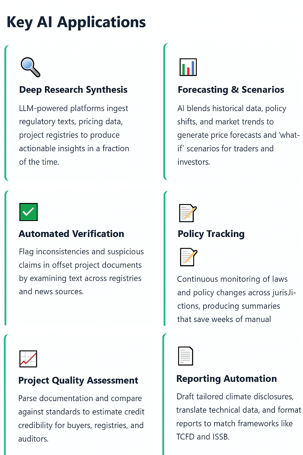 key ai applications-min